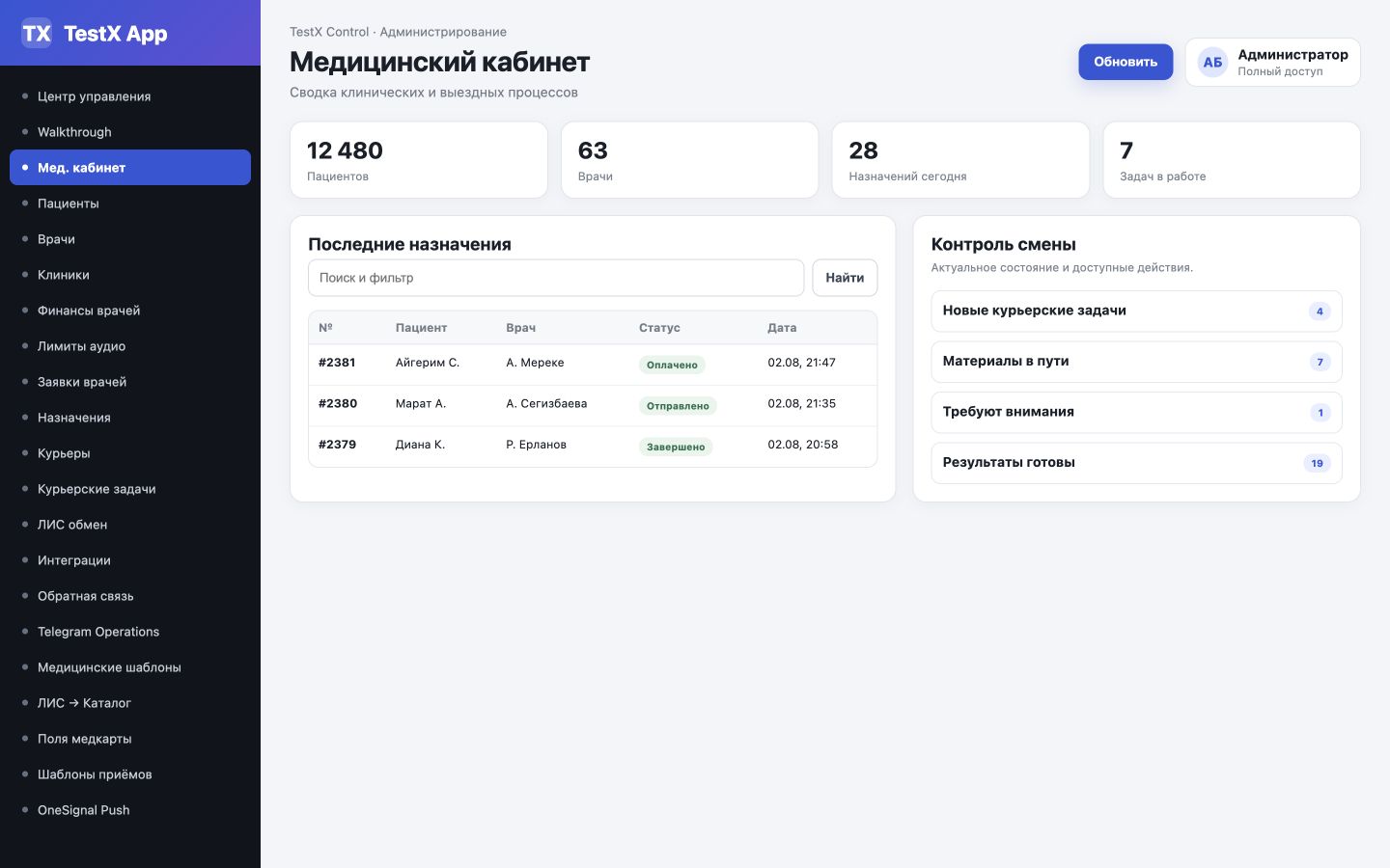 Медицинский кабинет со статистикой пациентов, врачей, назначений и задач