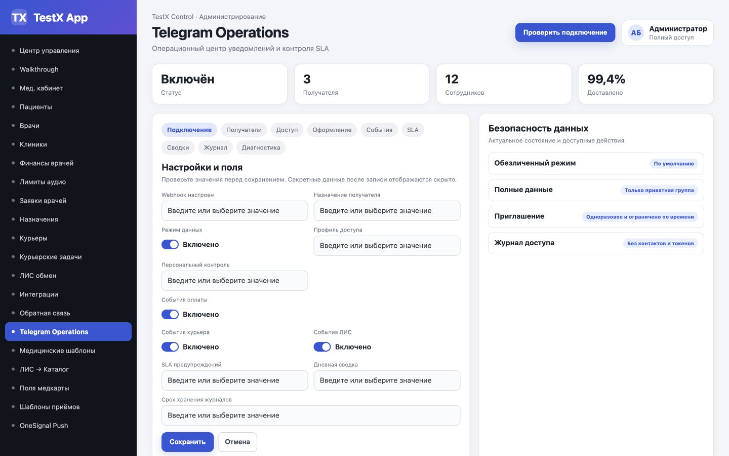 Telegram Operations с вкладками подключения, доступа, событий, SLA и журналов