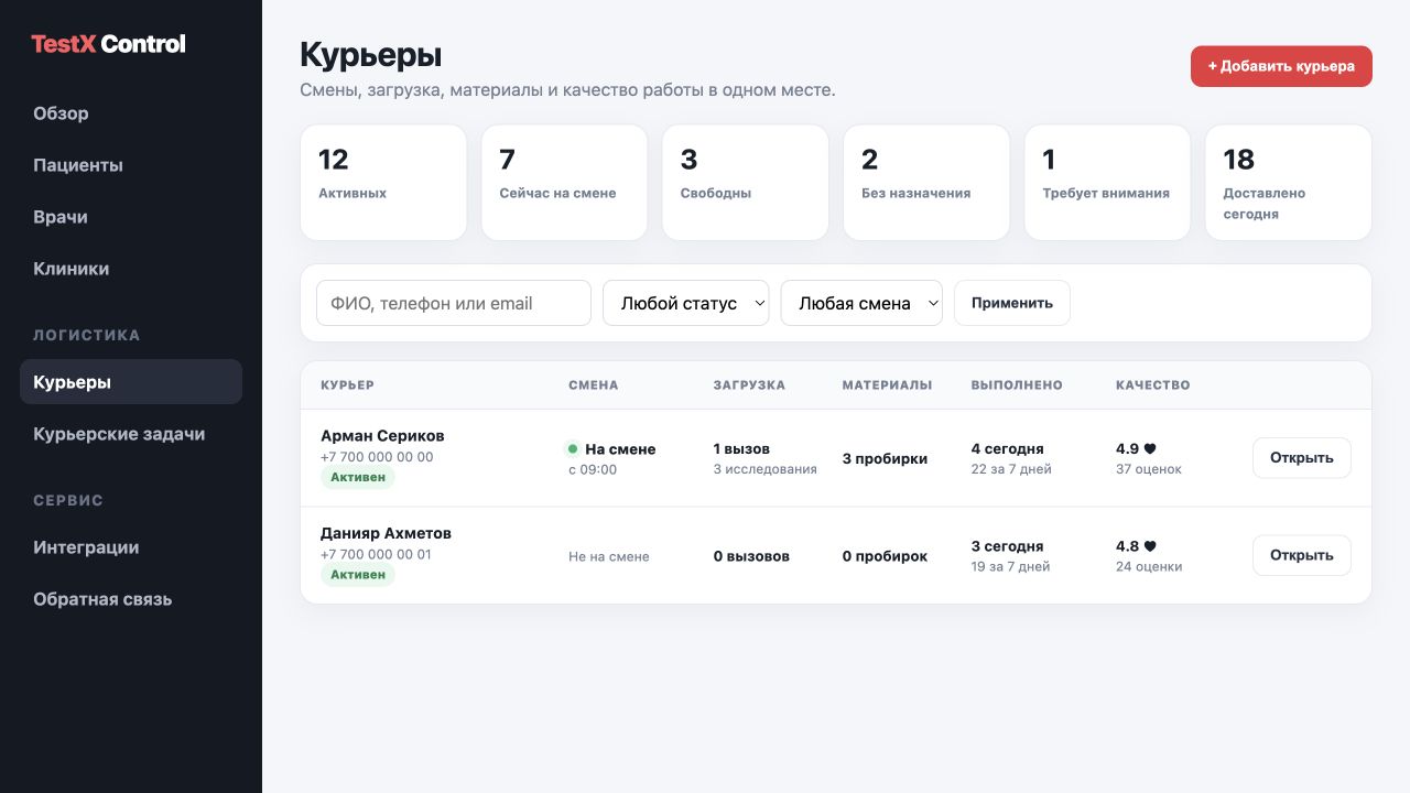 Обзор курьеров, смен и загрузки в TestX Control