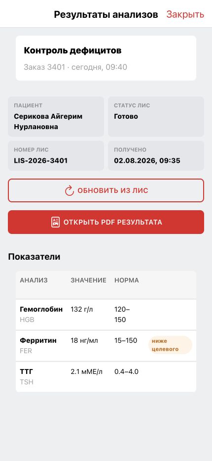 Готовые результаты анализов с показателями, нормами и PDF