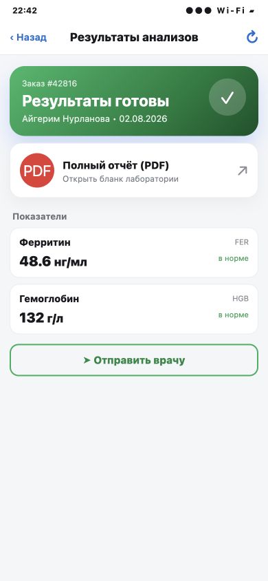 Готовые результаты с карточкой полного лабораторного отчёта