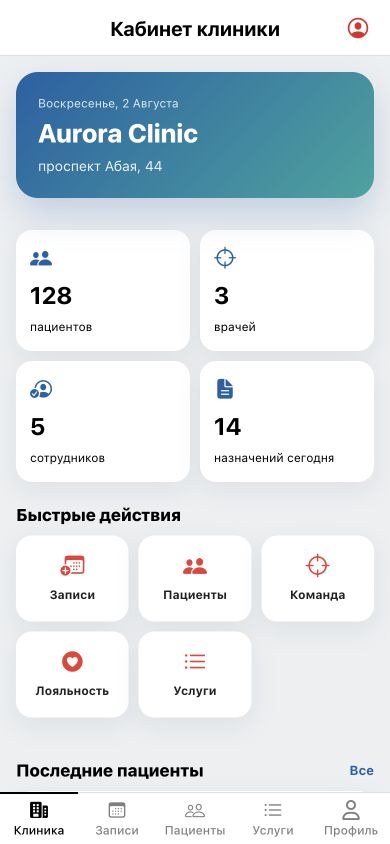 Главный экран приёмной с показателями клиники и быстрыми действиями